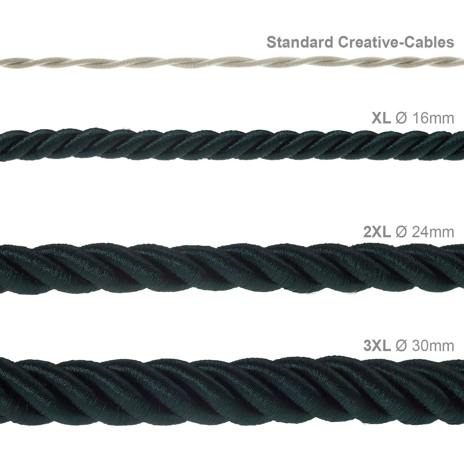 Corde XL, câble électrique 3x0,75. Revêtement en tissu vert foncé brillant. Diamètre 16mm.