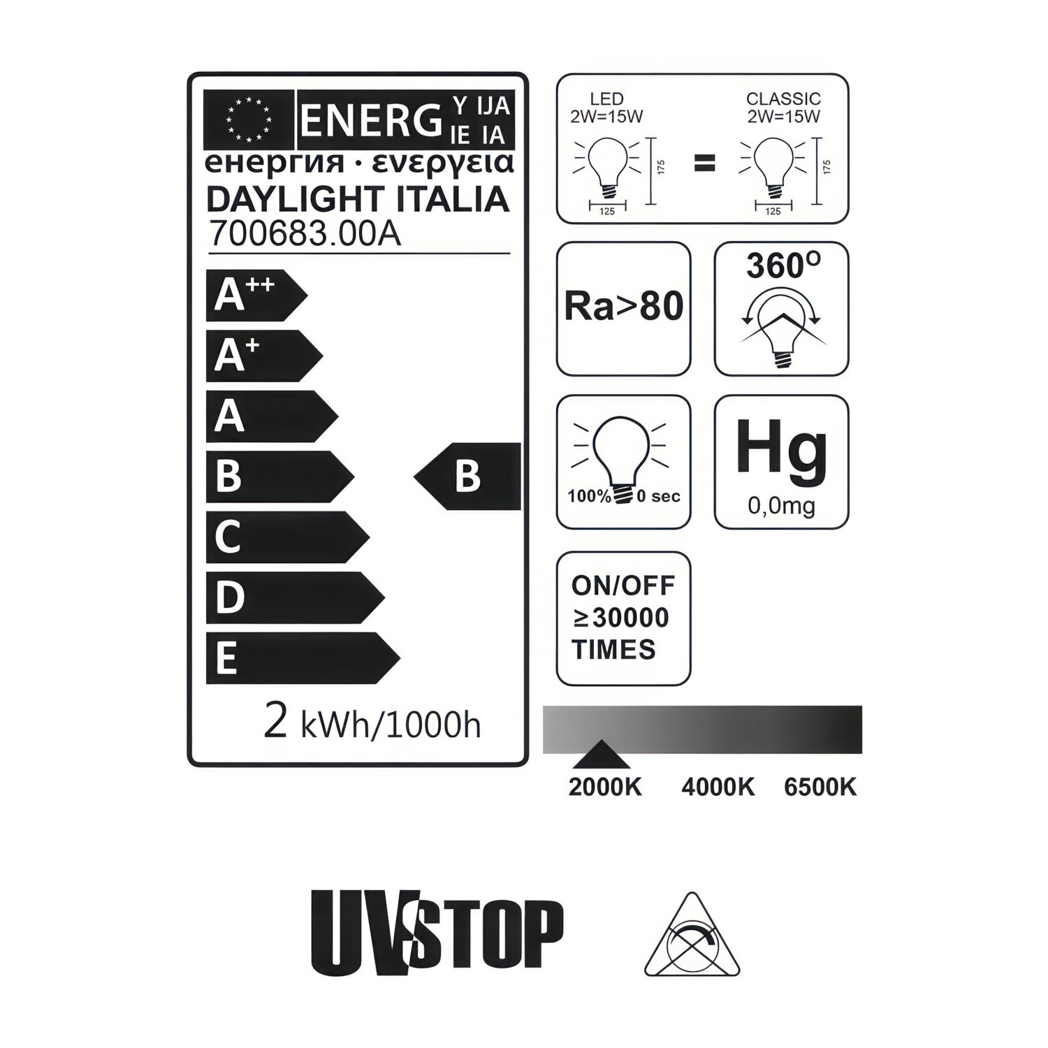 Ampoule LED Globo G125 - Mille Lumières Or – 1,5W E27 2000K