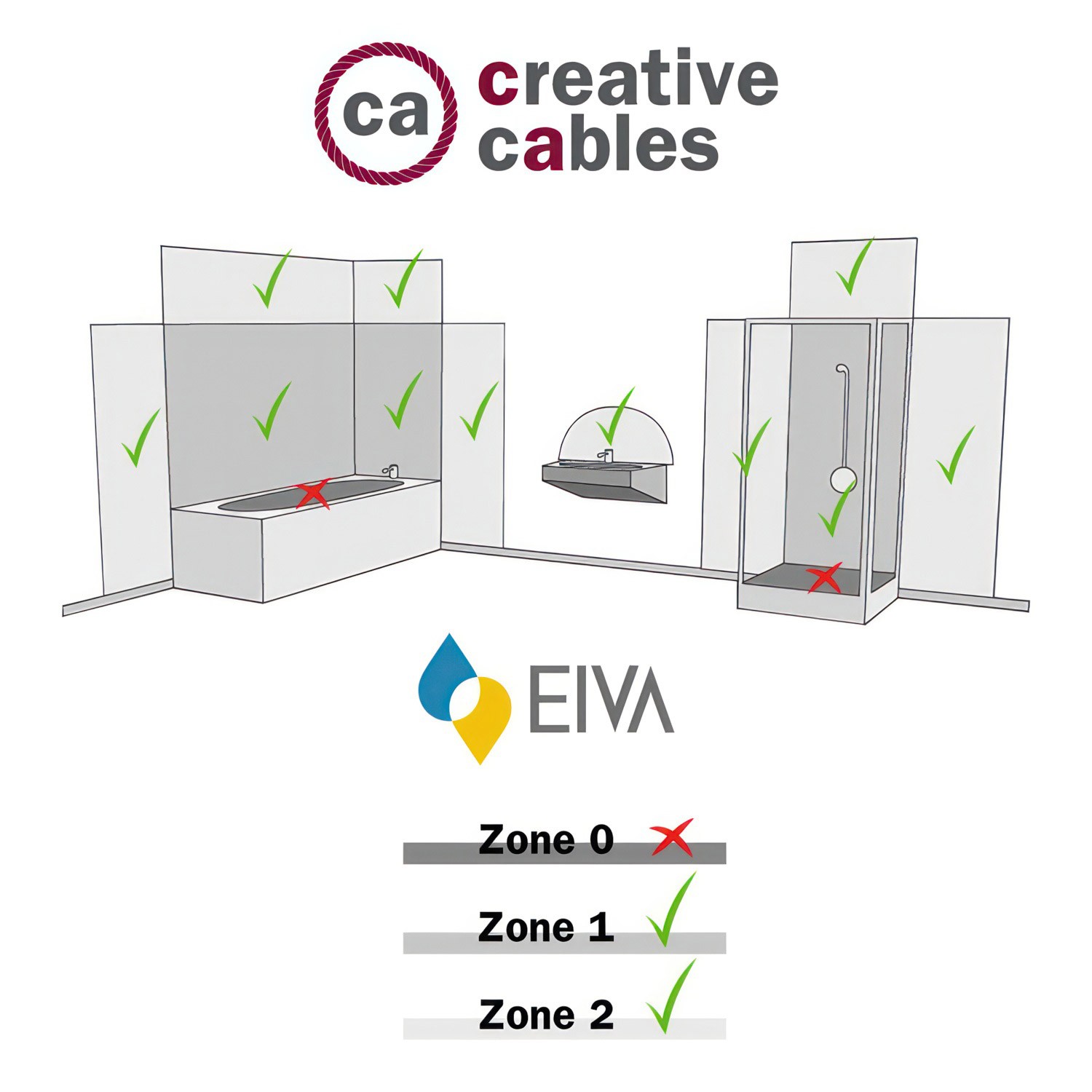 Fermaluce EIVA avec abat-jour Diamond et articulation orientable