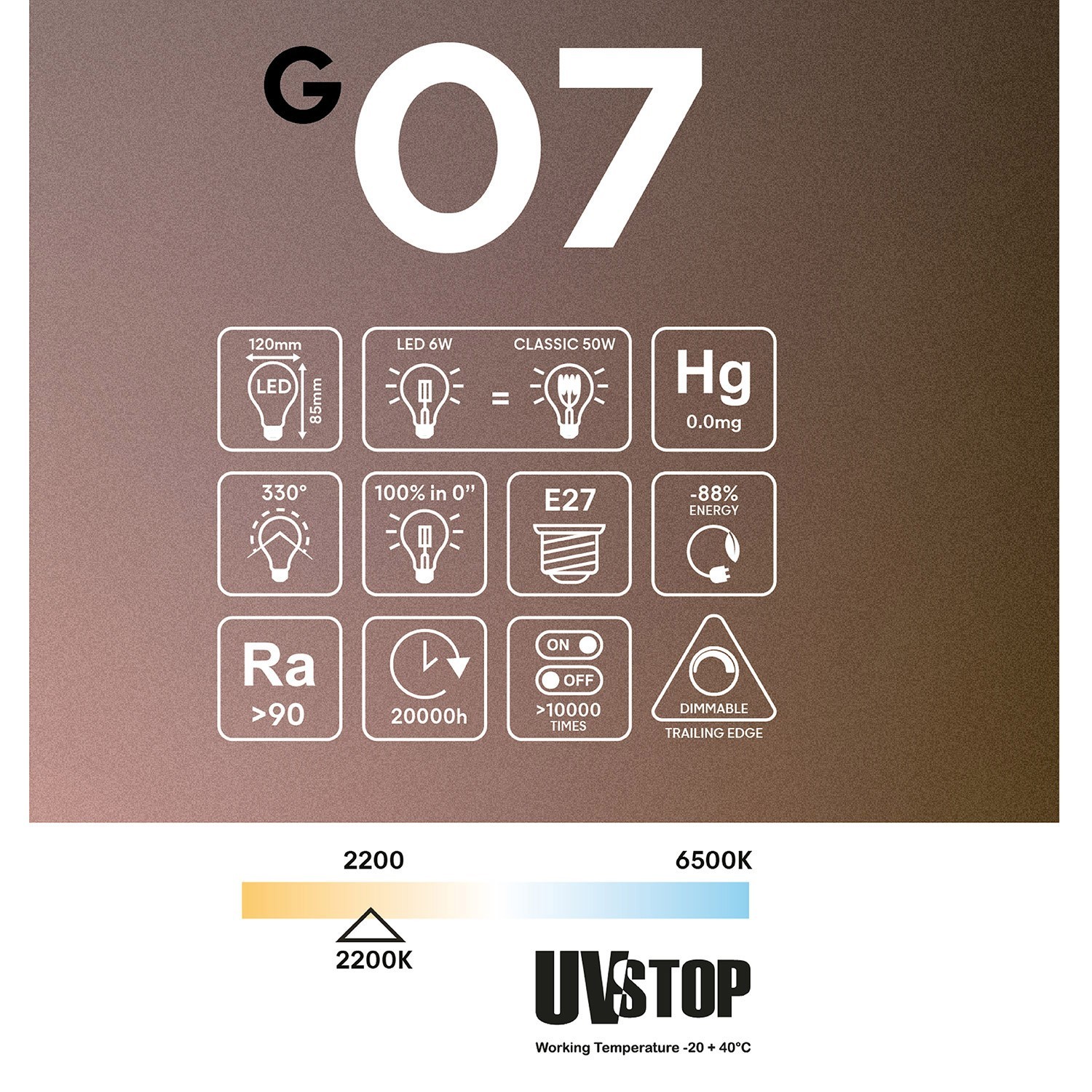 Ampoule LED Transparente Ghost Line CRI 90 Mini Cone 6W 500Lm E27 2200K Dimmable - G07