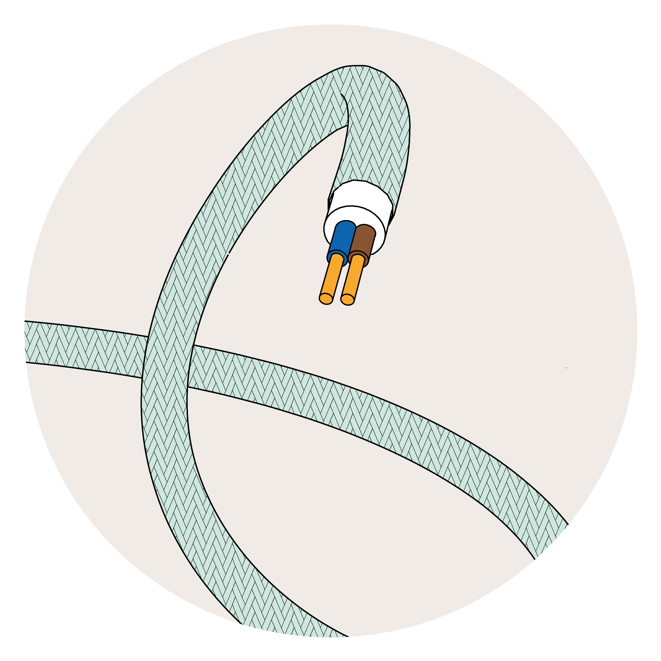 Stoffummantelte Stromkabel