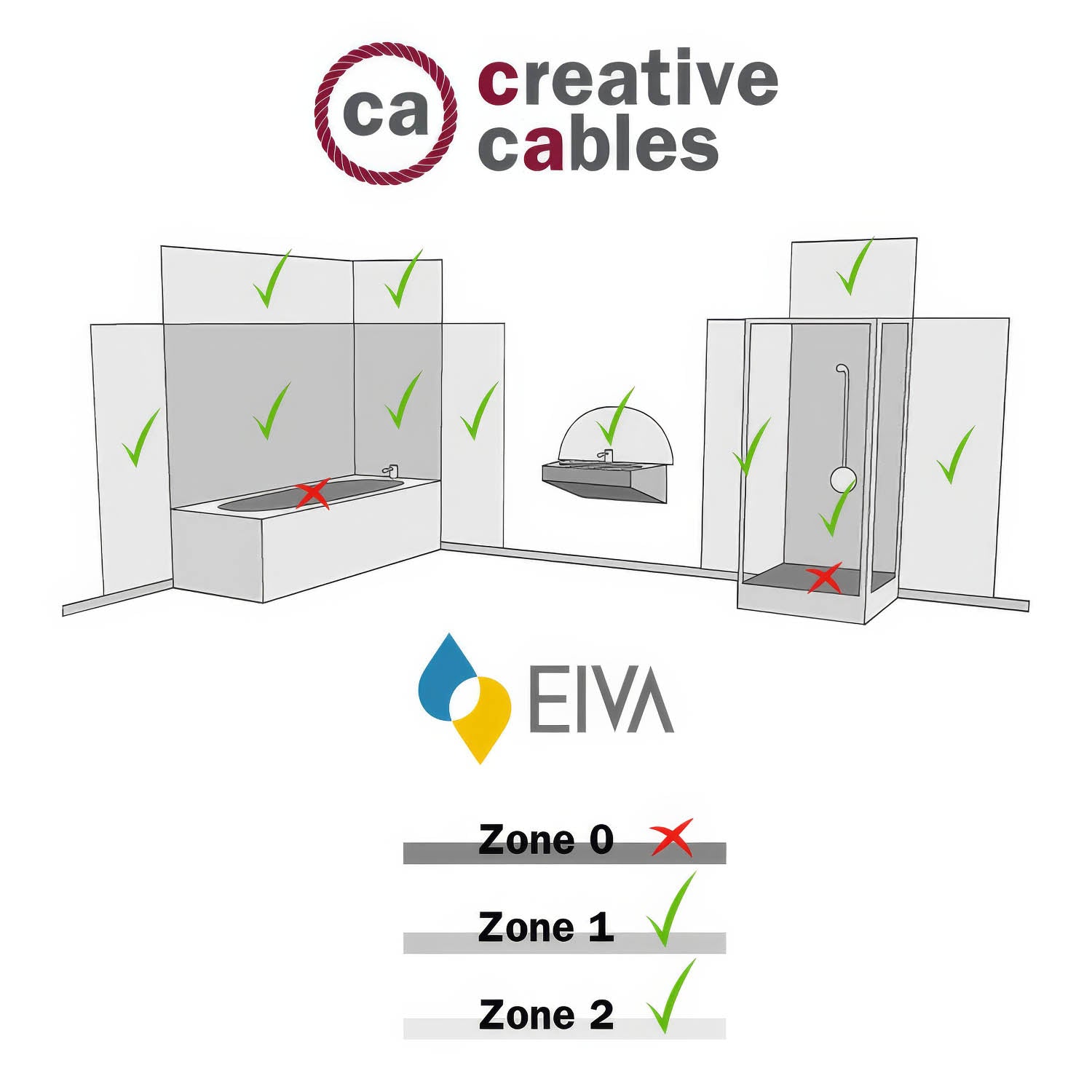Fermaluce per paralume Modulair con estensione a L, rosone e portalampada IP65 waterproof - Nero