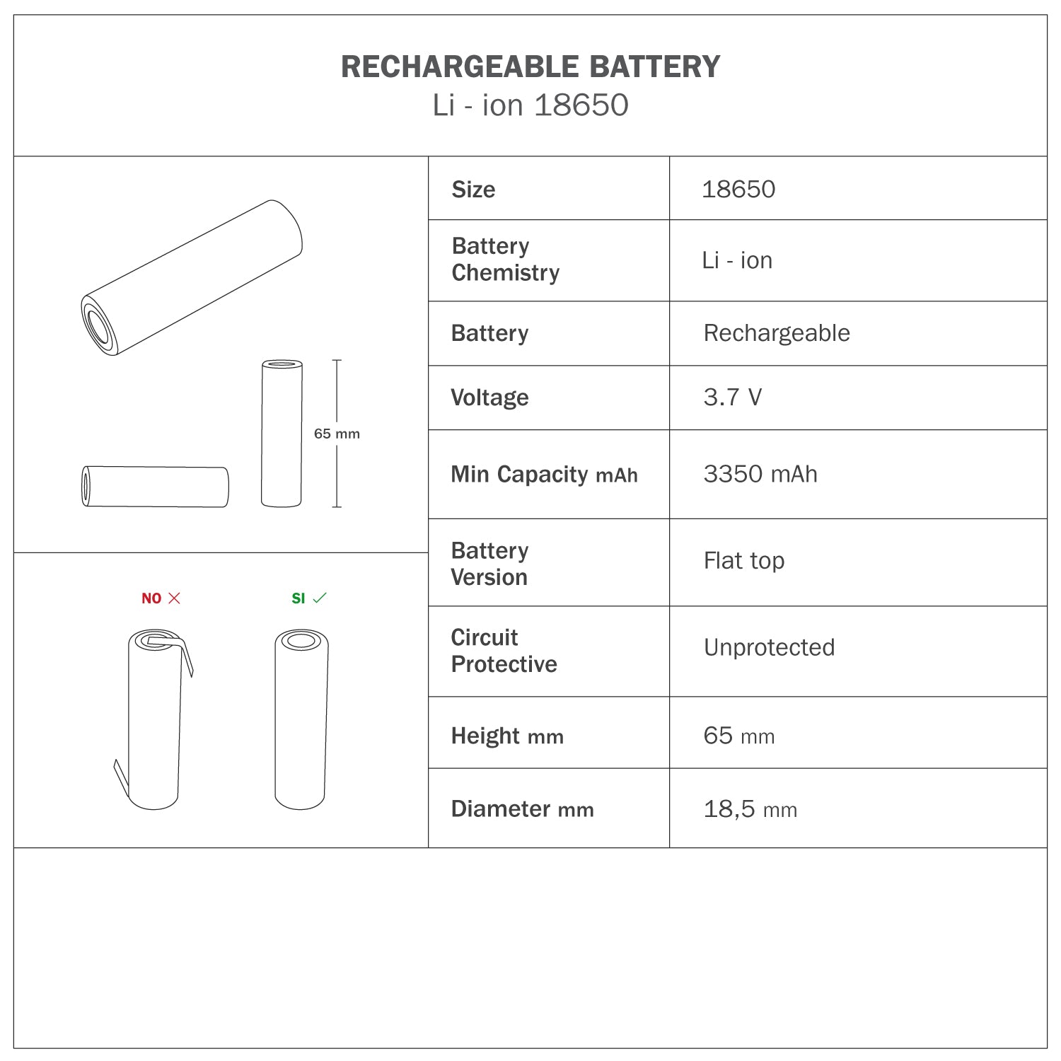 Lampada portatile ricaricabile Cabless14 con lampadina a goccia e predisposizione per paralume - Bianco