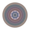Mandala Varanasi